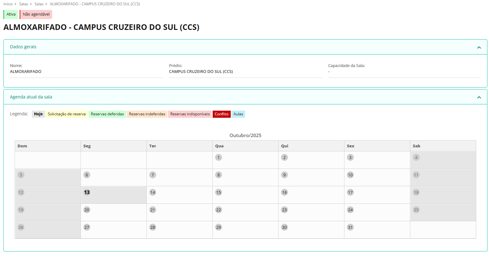 Tela de Visualização da Sala