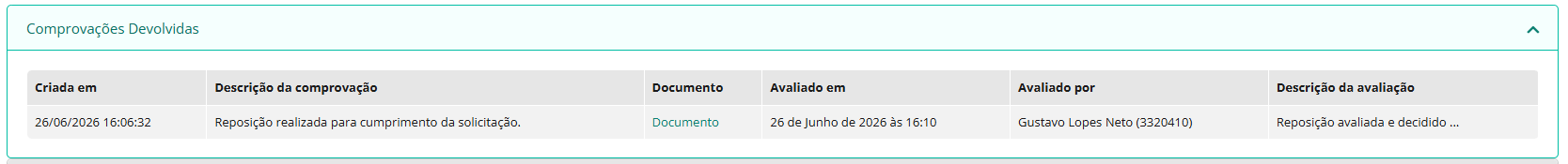 justificativa-registro-reposicao-devolvido