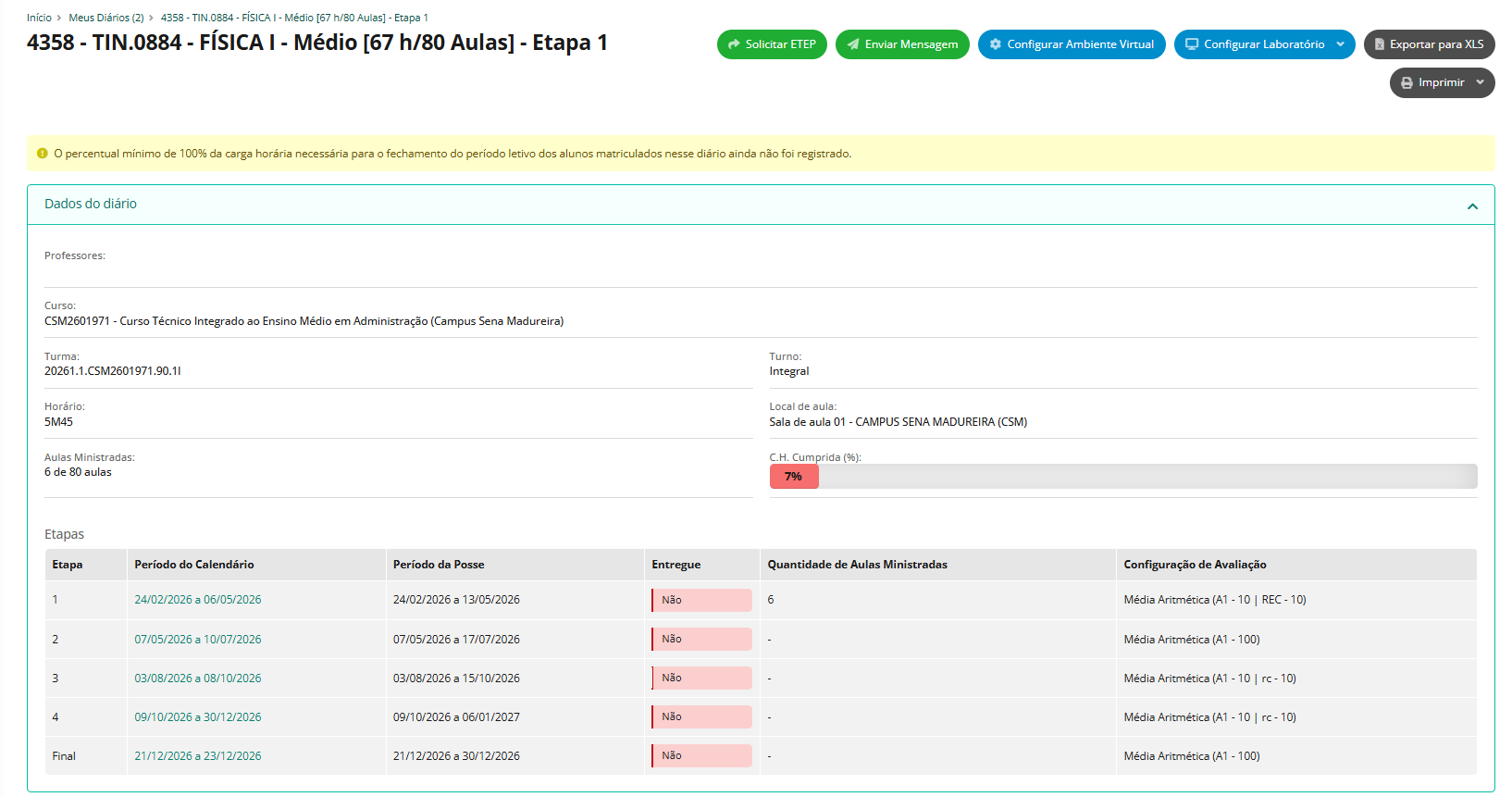 Tela de dados do diário e tabela de etapas